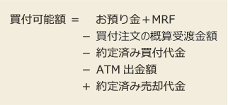 買付可能額の計算