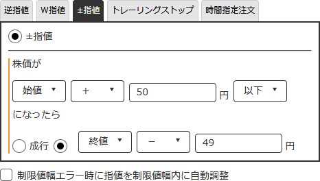 終値±指値の例